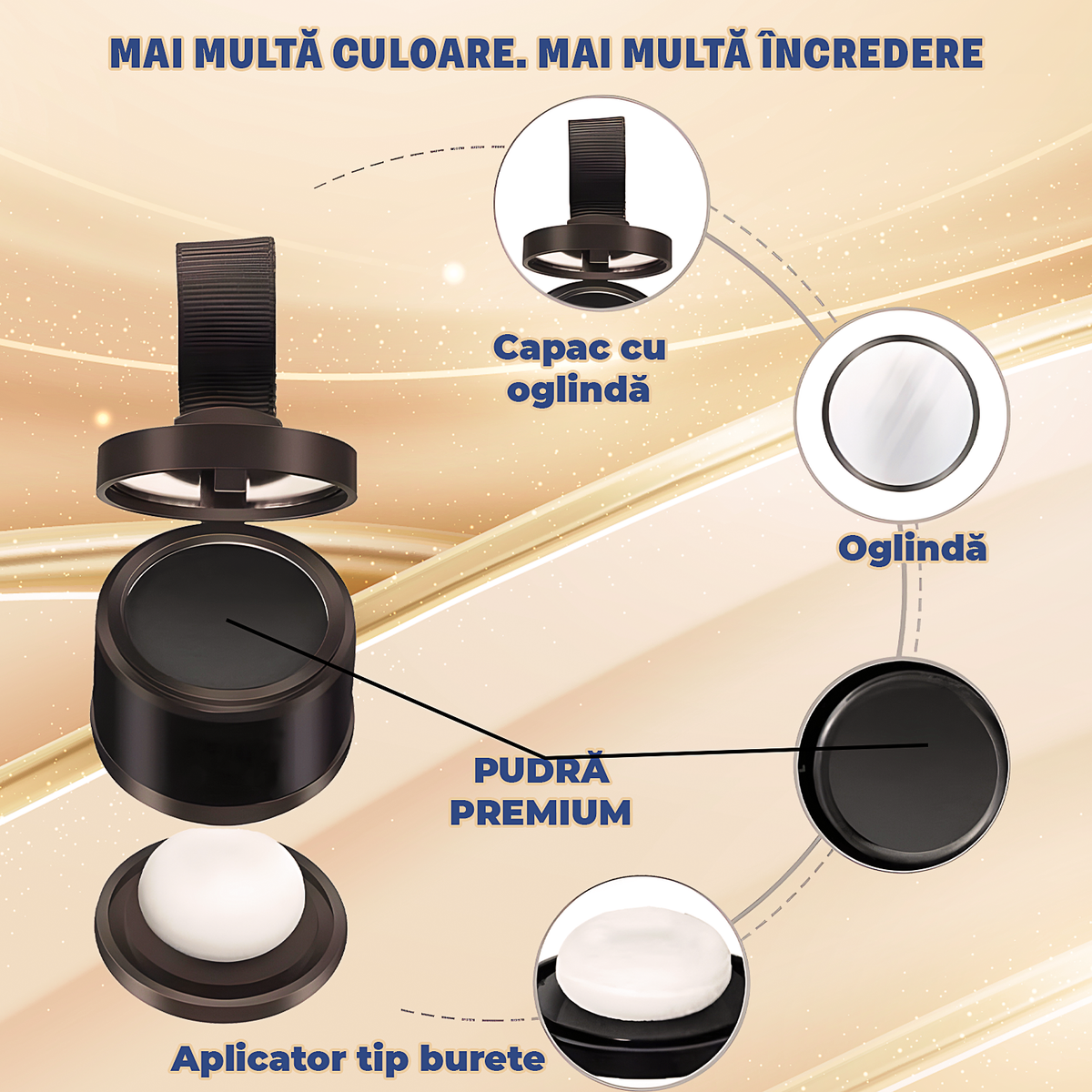 Pudră Corectoare – Unisex, Pentru Păr, Barbă și Sprâncene, Disponibilă în Nuanțe Diferite